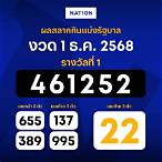 สลากกิน
